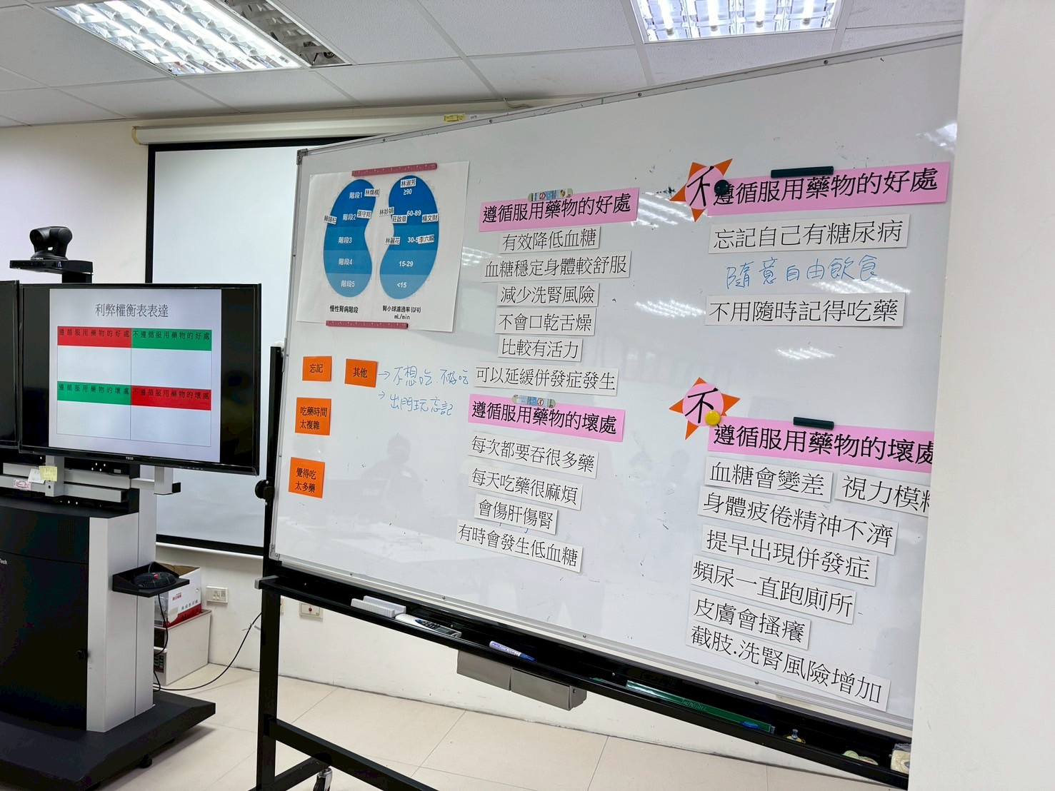 1140620糖友會用藥討論照片3