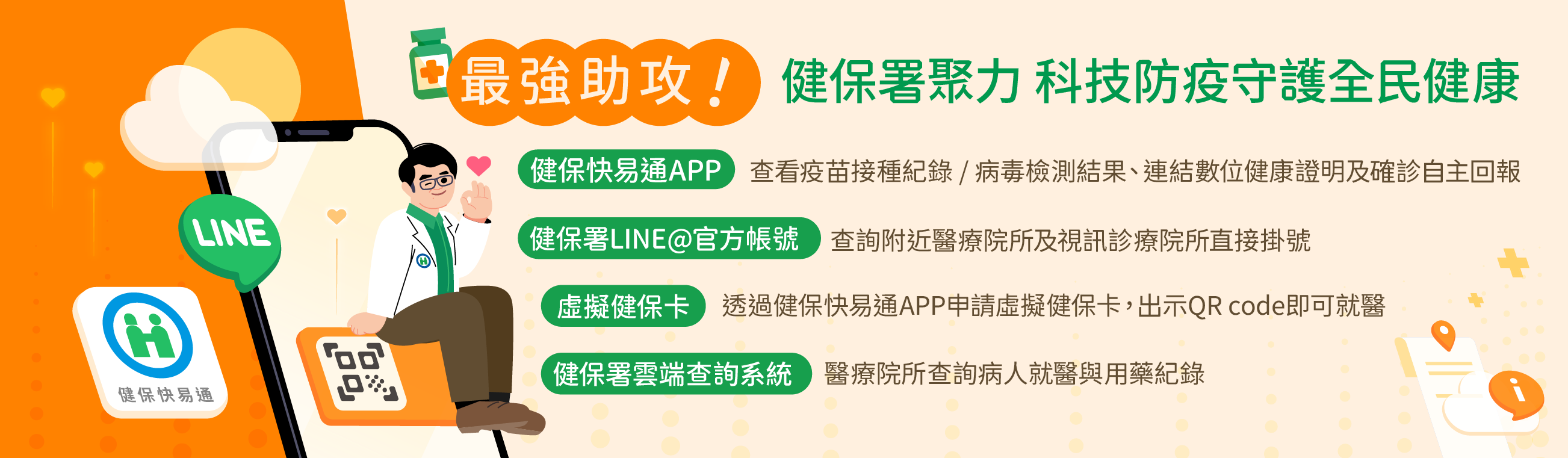 健保快易通